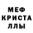 МЕТАДОН белоснежный Lena Lavrova